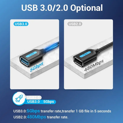 Vention USB 3.0 Extension Cable USB 3.0 2.0 Cable Extender Data Cord for PC Smart TV Xbox One SSD Fast Speed USB Cable Extension